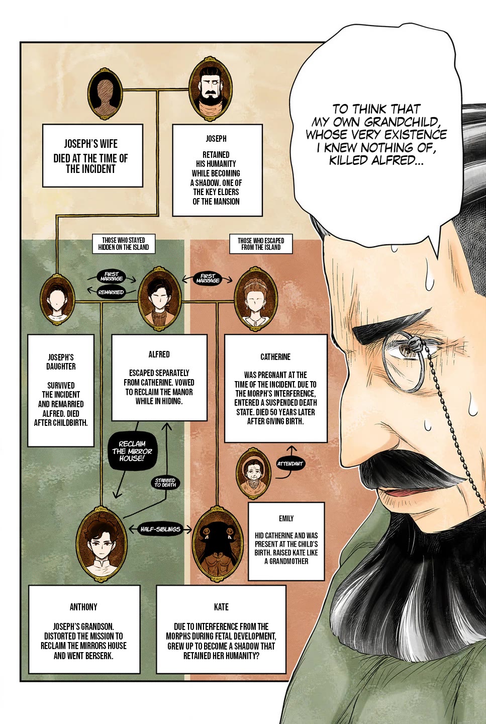 Shadows House, Chapter 222 image 04